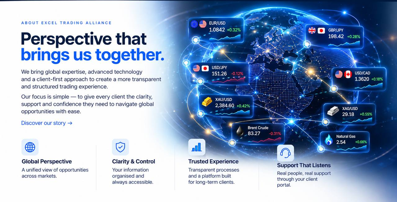 About Excel Trading Alliance: Perspective that brings us together. headline beside a glowing digital globe with floating currency, gold, silver, crude oil and natural gas quote cards, two paragraphs, a Discover our story link, and four principle cards for Global Perspective, Clarity & Control, Trusted Experience and Support That Listens